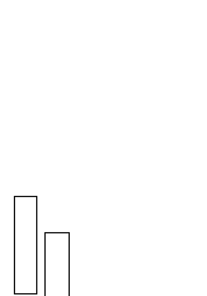 จอมเวทเกิดใหม่ในรอบ 66666 ปี ตอนที่ 18 รูปที่ 52