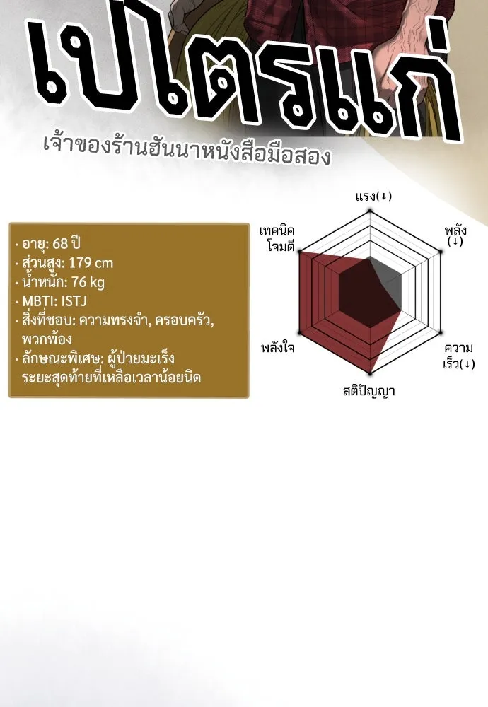 นักฆ่าย้อนวัย ตอนที่ 54 รูปที่ 184
