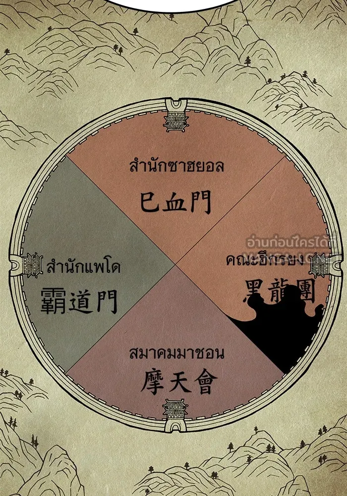 คุณปู่จอมยุทธกับหลานสาวสุดแกร่ง ตอนที่ 26 รูปที่ 9