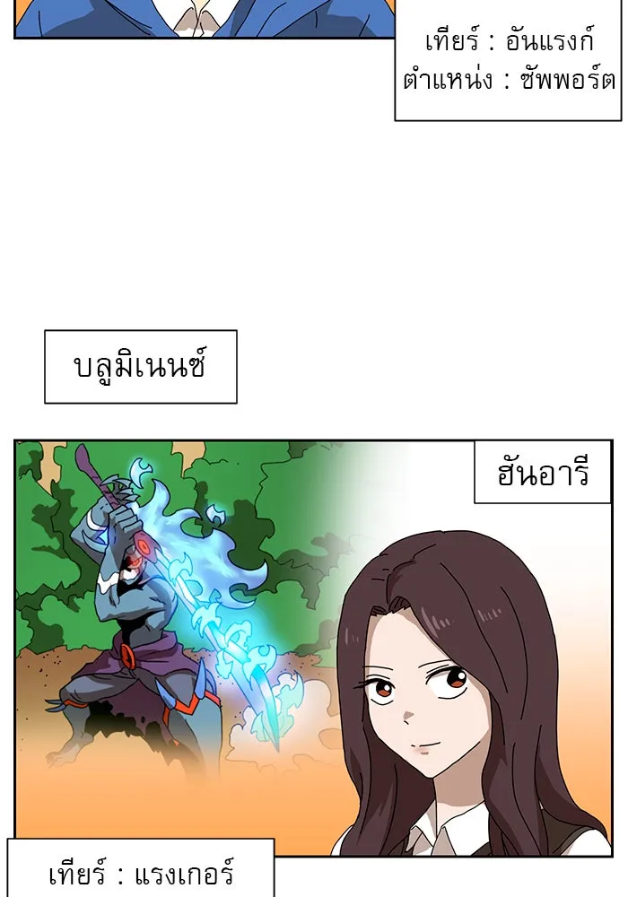 Double Click ตอนที่ 8 รูปที่ 167