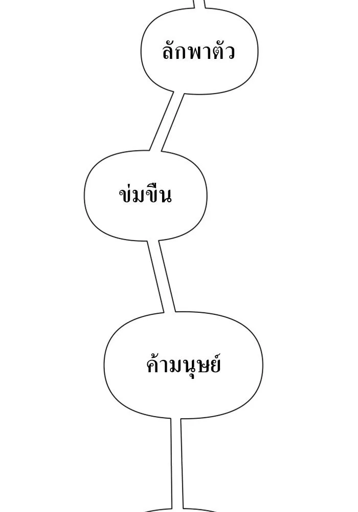 ชิงชีวิตพลิกลิขิตชะตา ตอนที่ 76. การพิจารณาคดีที่จะจารึกในหน้า รูปที่ 103