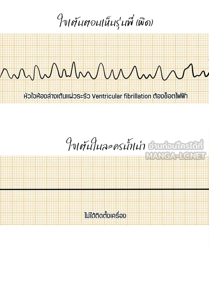 เปย์นี้เพื่อนาย My Sugar Baby ตอนที่ 36 น้ำกาม เลือดและเนื้อสมอง รูปที่ 105