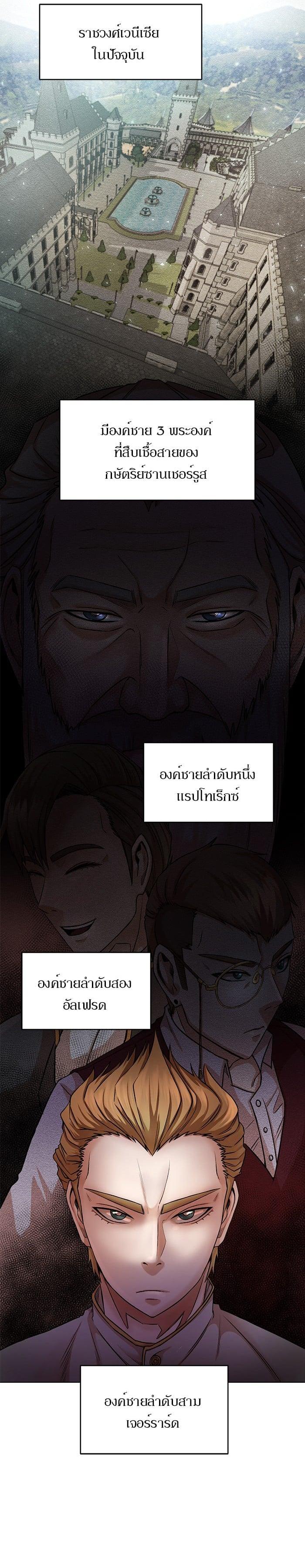 Manga-lc-com อ่านมังงะ อ่านการ์ตูน ออนไลน์ ฟรี Dungeons and Artifacts ตอนที่ 1 2 3 4 5 6 7 8 9 10 11 12 13 14 ฟรี ไม่มีโฆษณา Manga-lc - อ่าน มังงะ อ่าน การ์ตูน ออนไลน์ อ่านมังงะ ฟรี