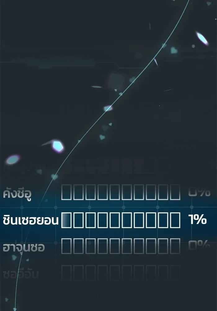 ย้อนเวลามาเป็นมักเน่ ตอนที่ 87 รูปที่ 13