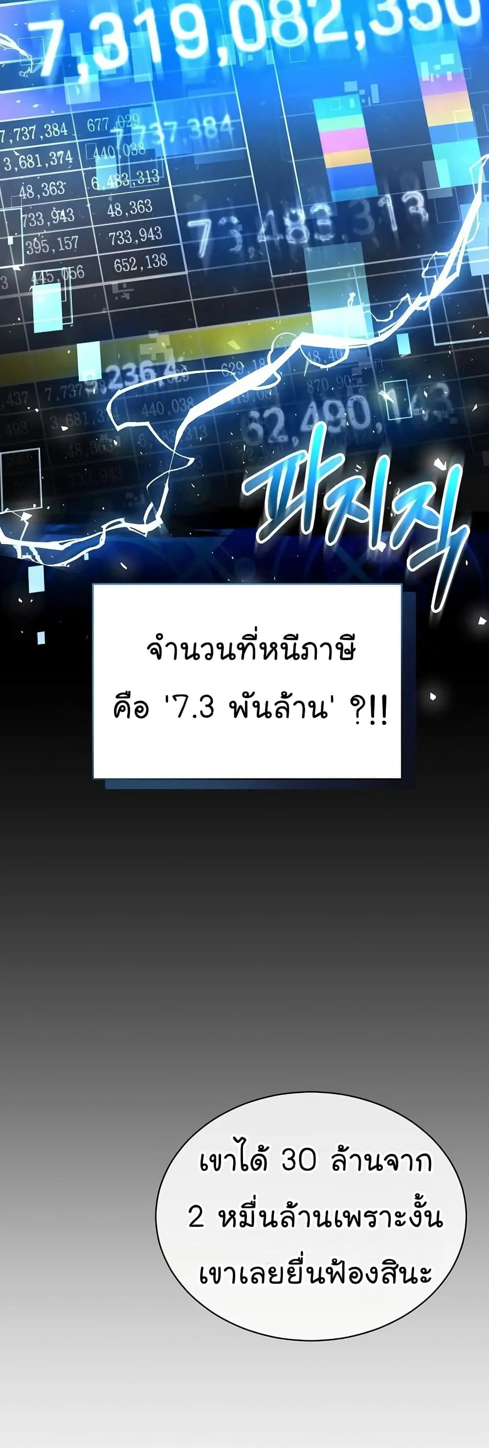 Manga-lc-com อ่านมังงะ อ่านการ์ตูน ออนไลน์ ฟรี National Tax Service Thug ตอนที่ 1 2 3 4 5 6 7 8 9 10 11 12 13 14 ฟรี ไม่มีโฆษณา Manga-lc - อ่าน มังงะ อ่าน การ์ตูน ออนไลน์ อ่านมังงะ ฟรี