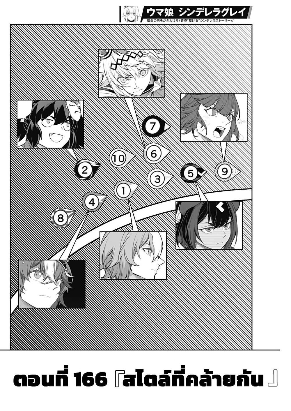 Manga-lc-com อ่านมังงะ อ่านการ์ตูน ออนไลน์ ฟรี Uma Musume Cinderella Gray ตอนที่ 1 2 3 4 5 6 7 8 9 10 11 12 13 14 ฟรี ไม่มีโฆษณา Manga-lc - อ่าน มังงะ อ่าน การ์ตูน ออนไลน์ อ่านมังงะ ฟรี