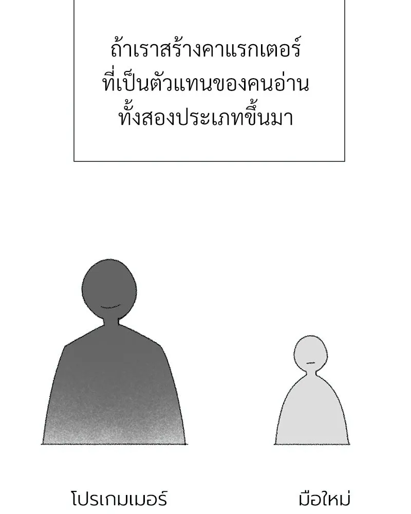 Level One Dreamersbrผู้ชนะรักนี้ต้องเป็น ตอนที่ special talk รีวิวซีซัน 1 รูปที่ 46