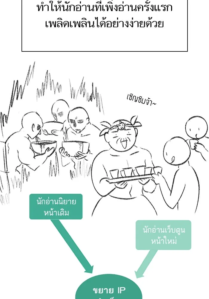 My S-Class Hunters ตอนที่ รีวิวซีซัน 1 (2) รีวิวพาร์ตดัดแปล รูปที่ 41