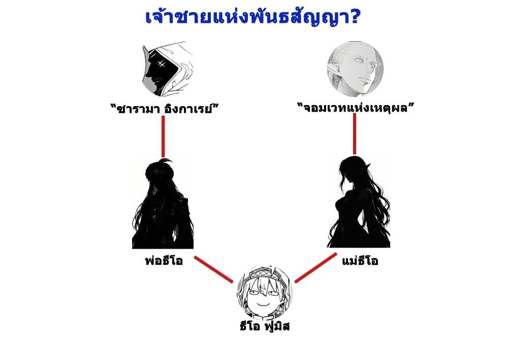 Manga-lc-com อ่านมังงะ อ่านการ์ตูน ออนไลน์ ฟรี Magus of the Library ตอนที่ 1 2 3 4 5 6 7 8 9 10 11 12 13 14 ฟรี ไม่มีโฆษณา Manga-lc - อ่าน มังงะ อ่าน การ์ตูน ออนไลน์ อ่านมังงะ ฟรี