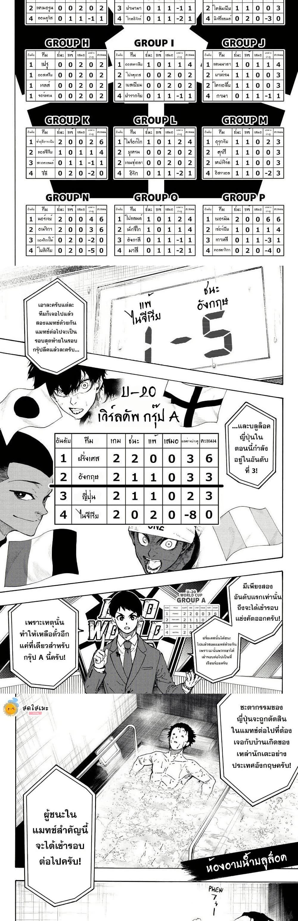 Manga-lc-com อ่านมังงะ อ่านการ์ตูน ออนไลน์ ฟรี Blue Lock ตอนที่ 1 2 3 4 5 6 7 8 9 10 11 12 13 14 ฟรี ไม่มีโฆษณา Manga-lc - อ่าน มังงะ อ่าน การ์ตูน ออนไลน์ อ่านมังงะ ฟรี