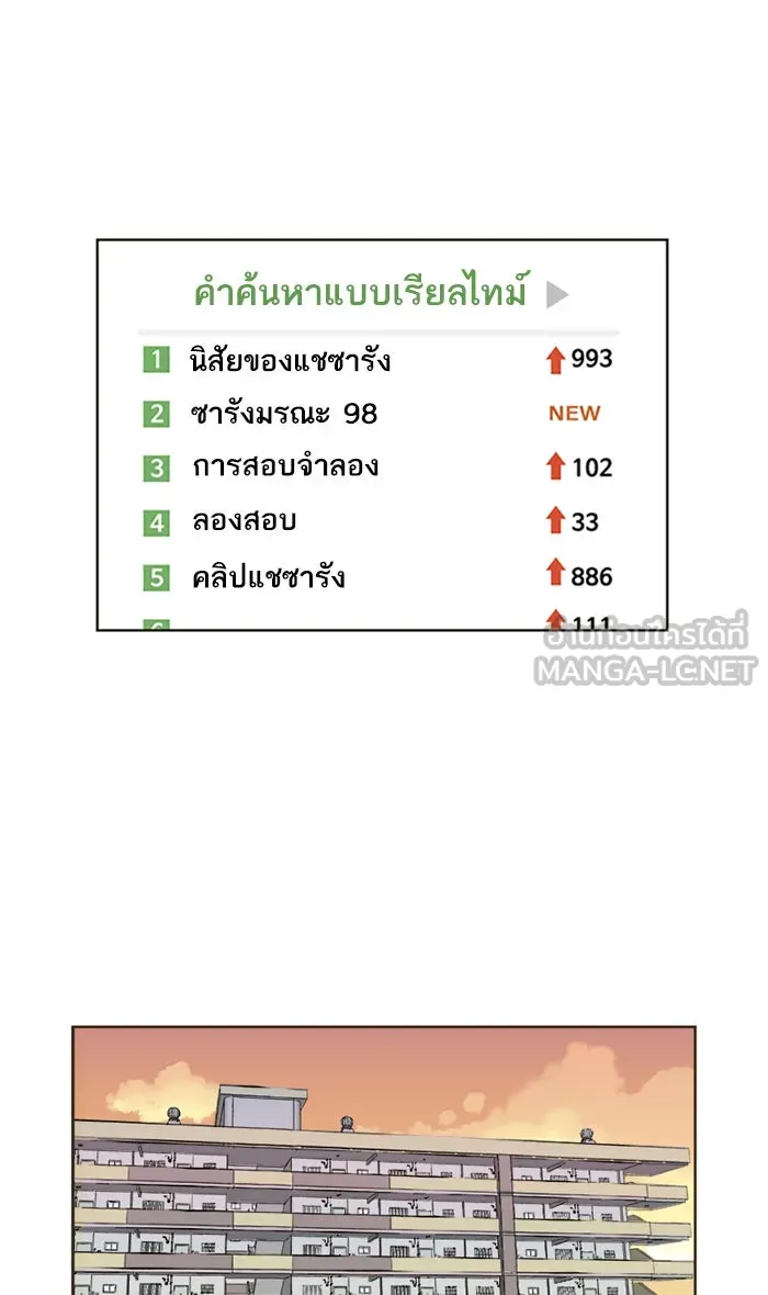 ฉันมันร้าย หรือเพราะโลกไม่น่ารัก ตอนที่ 4 รูปที่ 6
