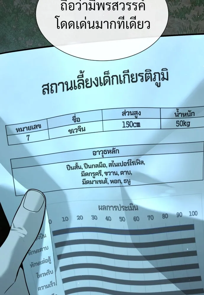 นักฆ่าย้อนวัย ตอนที่ 80 รูปที่ 80