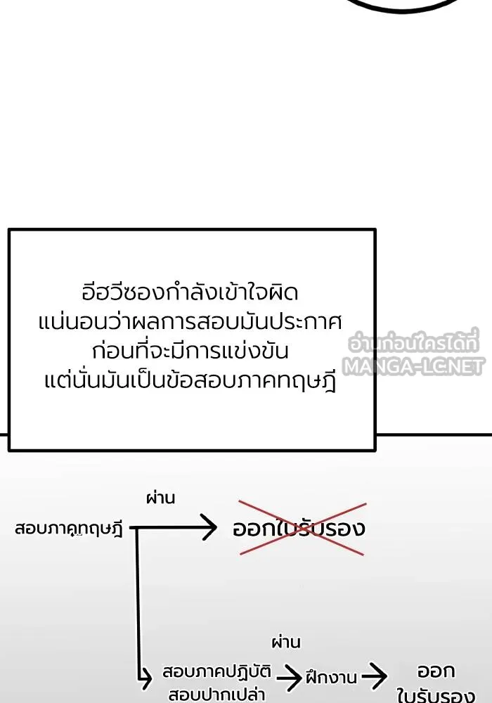 ราชาแห่งอ็อกทากอน ตอนที่ 35 รูปที่ 15