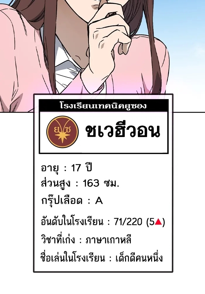Study Group ตอนที่ 1 กลับมา รูปที่ 16