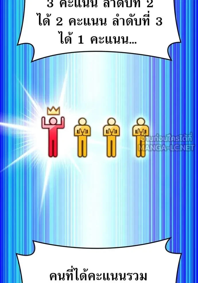 ฮันเตอร์สกิลโกง ตอนที่ 30 รูปที่ 22