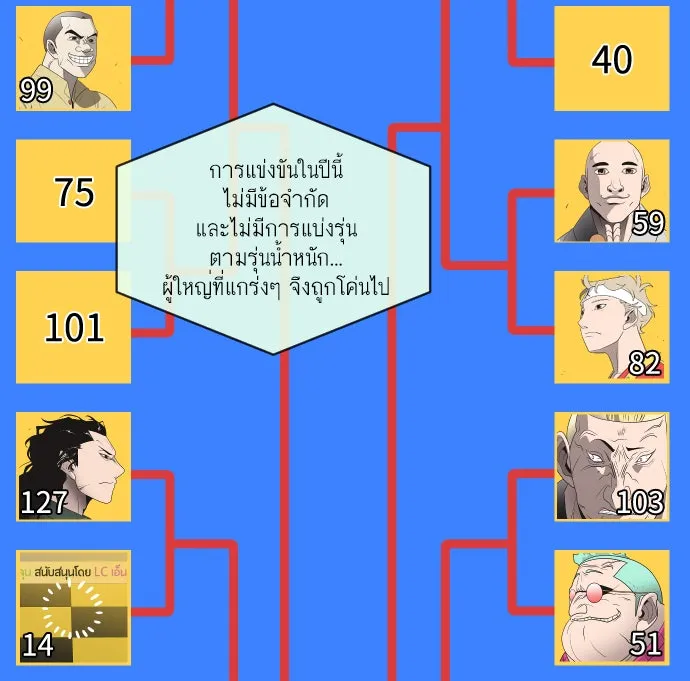 ยุคแห่งยอดมนุษย์ ตอนที่ 18 รูปที่ 122