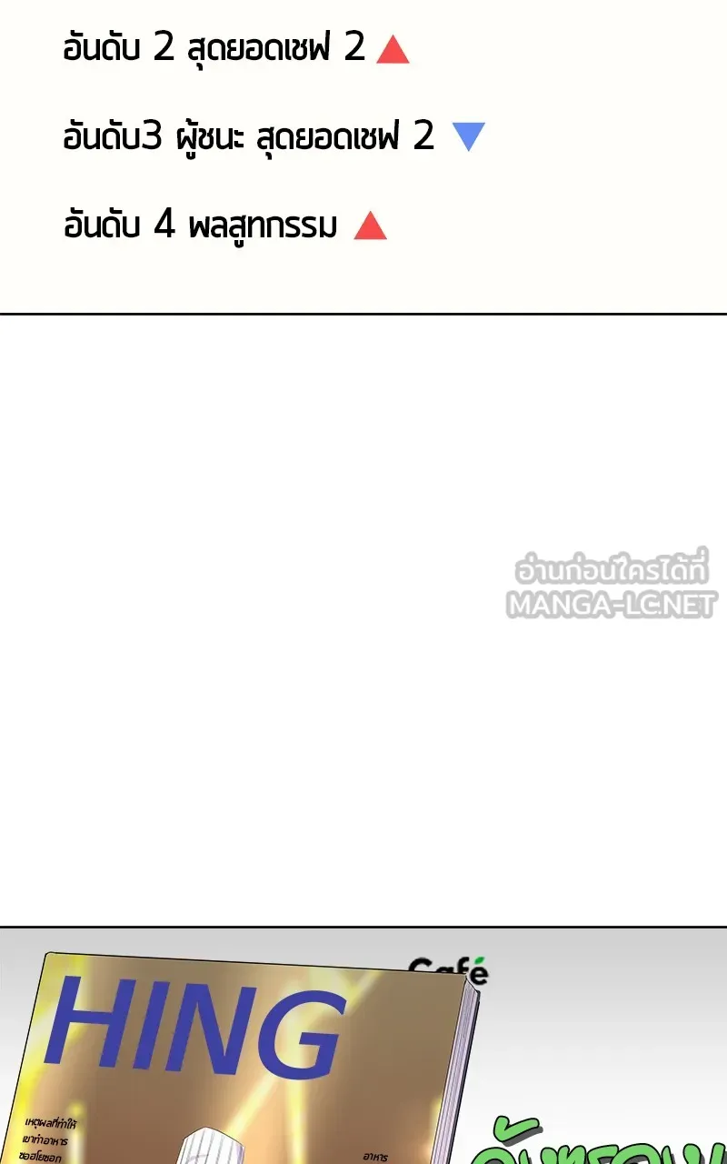 บันทึกครัวค่ายทหาร ตอนที่ 219 รูปที่ 129