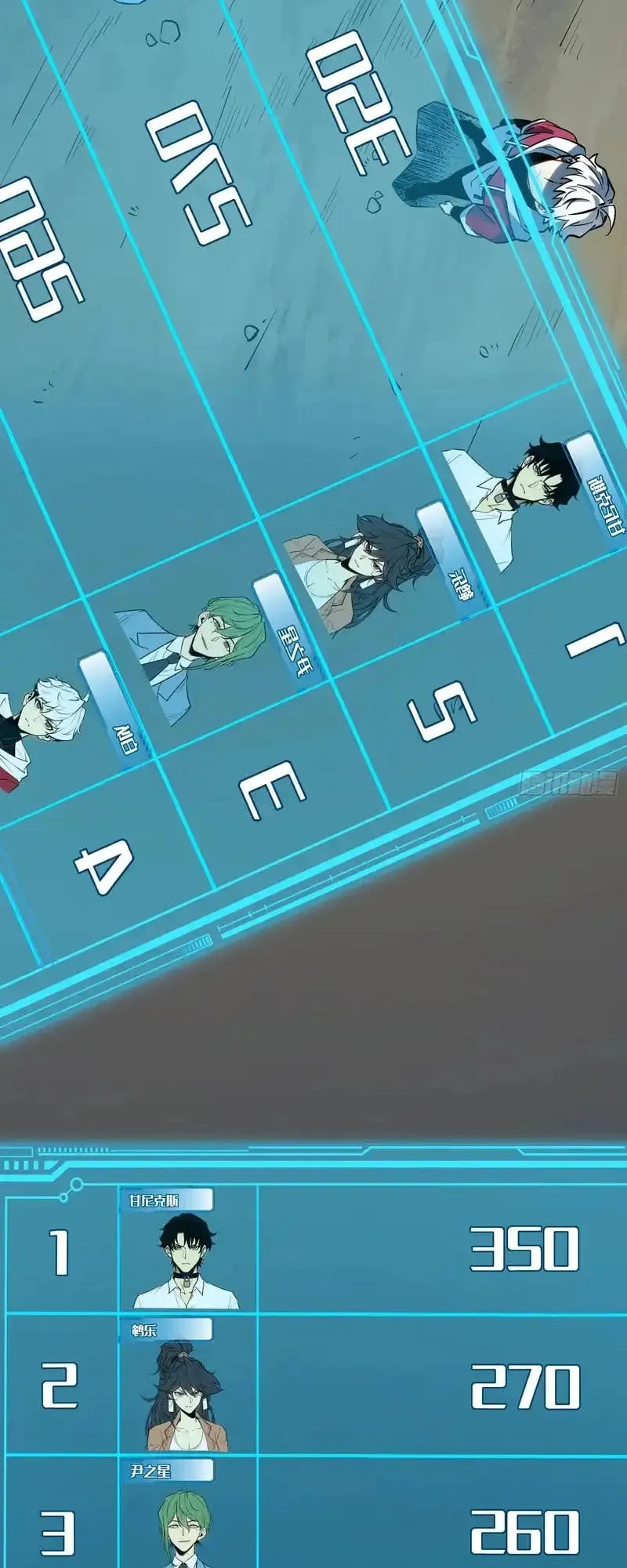 Full-Time Awakening ต_นพล_งไร_ข_ดจำก_ด ตอนที่ ตอนที่ 73 รูปที่ 32