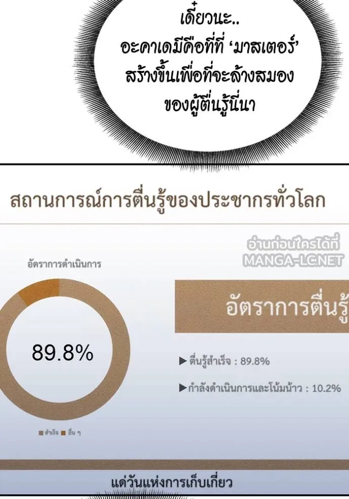 แยกร่างล่าอัตโนมัติ ตอนที่ 132 รูปที่ 89