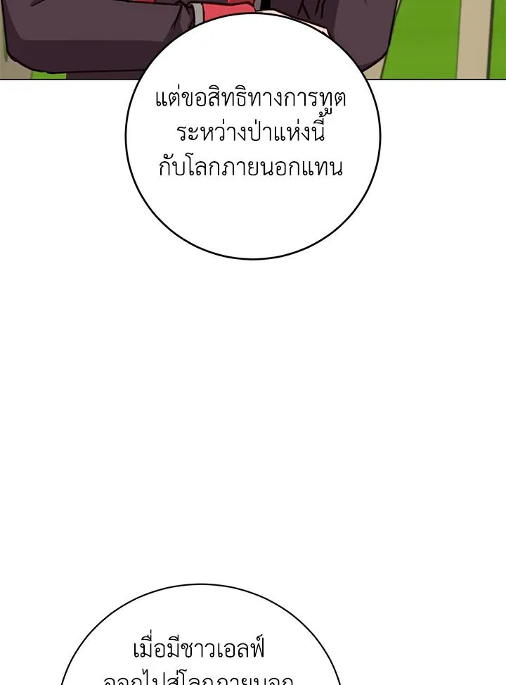 The Max Level Hero Has Returned การกล_บมาของว_รบ_ร_ษเวลต_น ตอนที่ ตอนที่ 189 รูปที่ 90