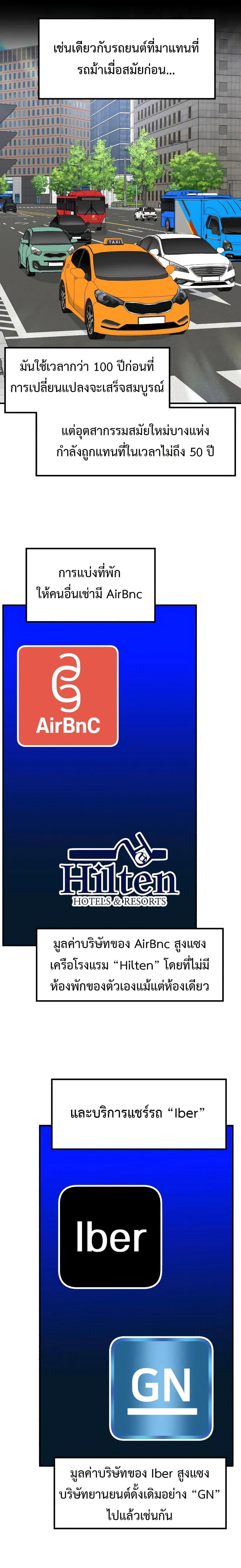 Manga-lc-com อ่านมังงะ อ่านการ์ตูน ออนไลน์ ฟรี Investors Who See the Future ตอนที่ 1 2 3 4 5 6 7 8 9 10 11 12 13 14 ฟรี ไม่มีโฆษณา Manga-lc - อ่าน มังงะ อ่าน การ์ตูน ออนไลน์ อ่านมังงะ ฟรี