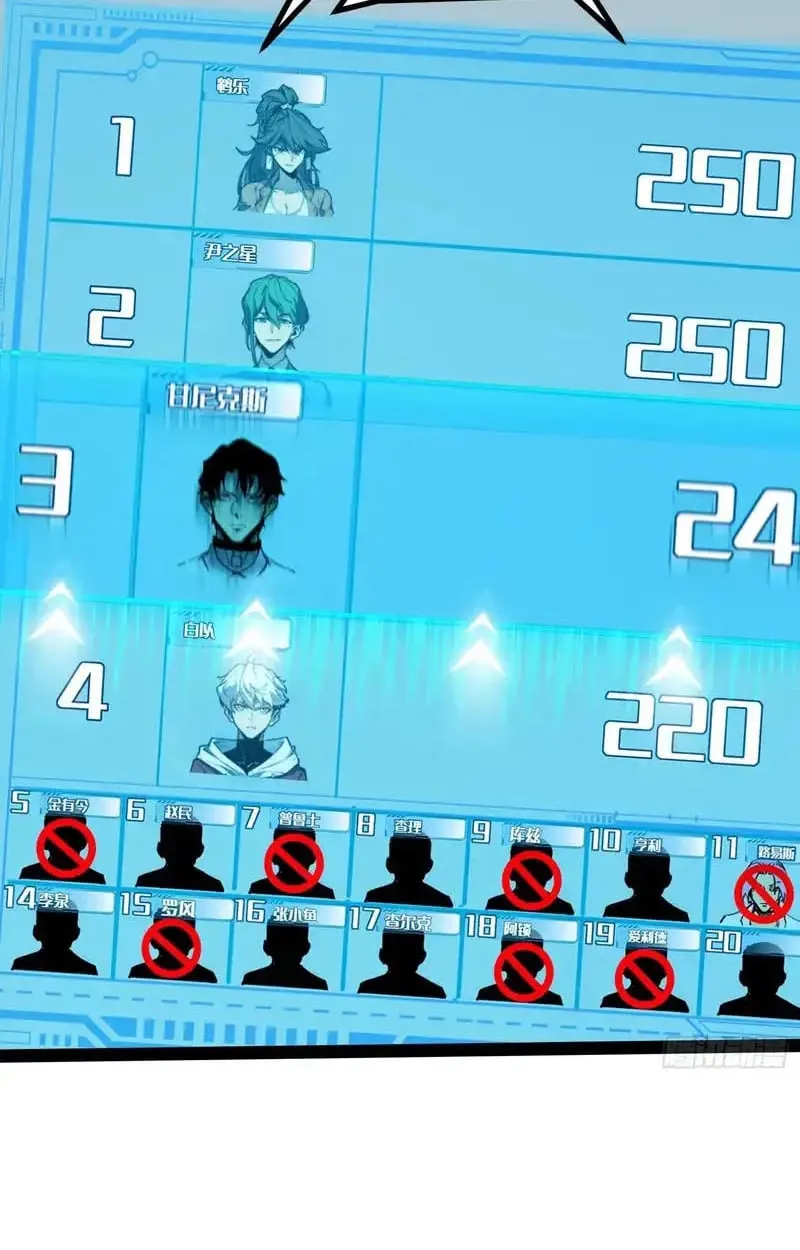 Full-Time Awakening ต_นพล_งไร_ข_ดจำก_ด ตอนที่ ตอนที่ 72 รูปที่ 33