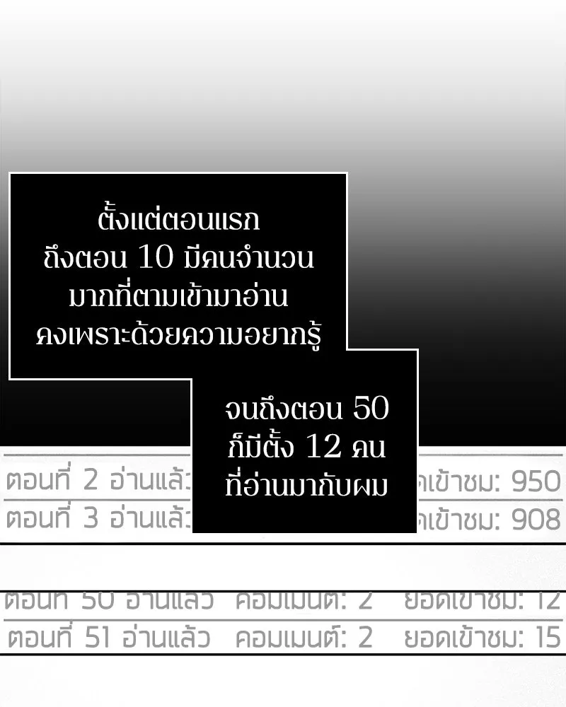 Omniscient Reader อ่านชะตาวันสิ้นโลก ตอนที่ 10 สงครามอนาคต (4) รูปที่ 55