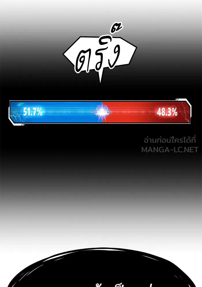 ยอดคนเลเวลทะลุ ตอนที่ 78 ยุคสมัยของมนุษย์ รูปที่ 72