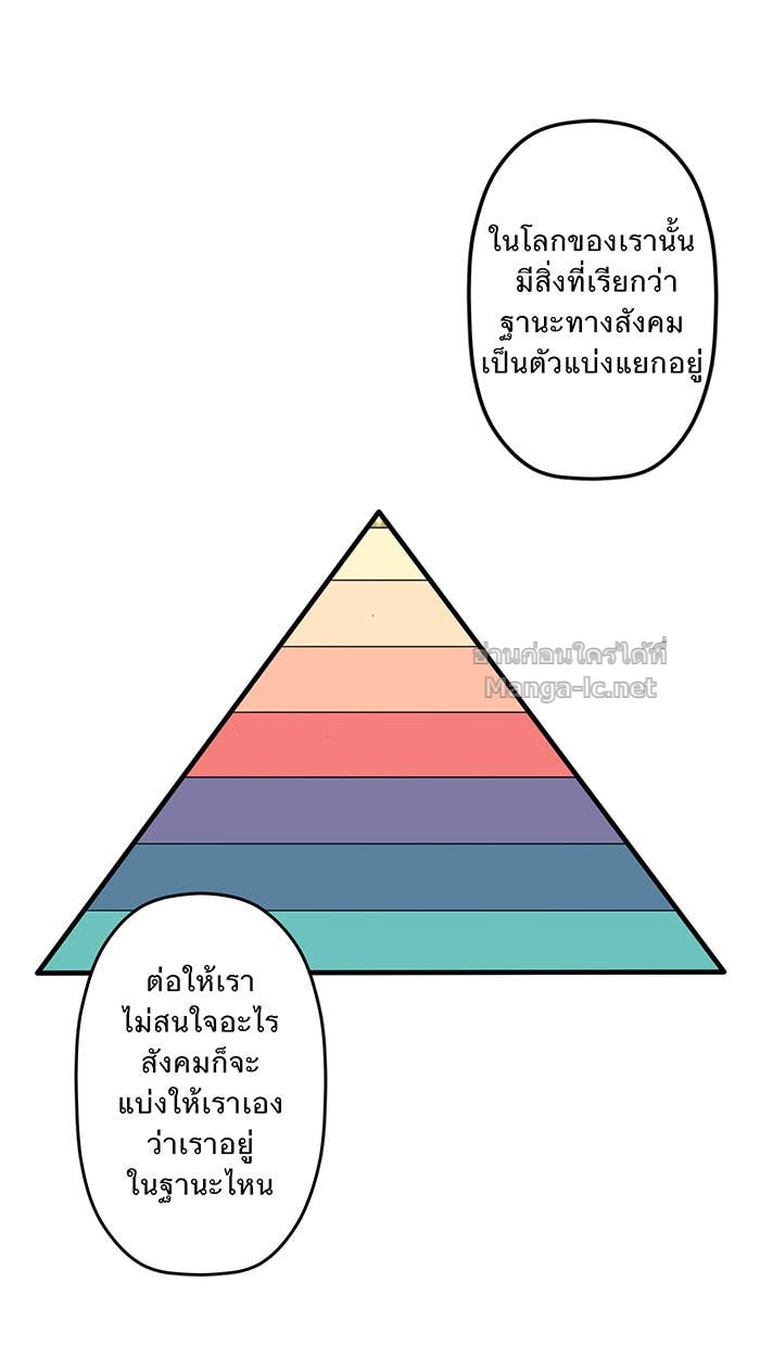 Doujin-Lc- อ่าน โดจิน มังฮวา เกาหลี ญี่ปุ่น จีน แปลไทย Take My Money รักนี้...มีเปย์ ตอนที่ 1 2 3 4 5 6 7 8 9 10 11 12 13 14 ฟรี ไม่มีโฆษณา อ่าน โดจิน Manhwa เกาหลี ญี่ปุ่น จีน เรามีครบ คัดมาให้เน้นๆ โดจิน 18+ รับประกันความฟินโดย Doujin Lc
