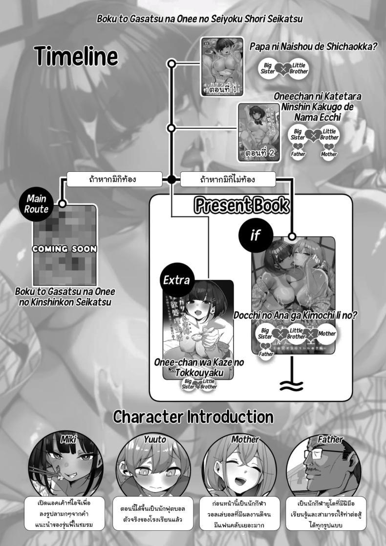 Doujin-Lc- อ่าน โดจิน มังฮวา เกาหลี ญี่ปุ่น จีน แปลไทย ครอบครัวของผมไม่เหมือนใคร [Jajujo (Jovejun.)] Boku to Gasatsu na Onee no Seiyoku Shori Seikatsu Me and My Tactless Older Sister's Sexual Gratification Life ตอนที่ 1 2 3 4 5 6 7 8 9 10 11 12 13 14 ฟรี ไม่มีโฆษณา อ่าน โดจิน Manhwa เกาหลี ญี่ปุ่น จีน เรามีครบ คัดมาให้เน้นๆ โดจิน 18+ รับประกันความฟินโดย  Doujin Lc