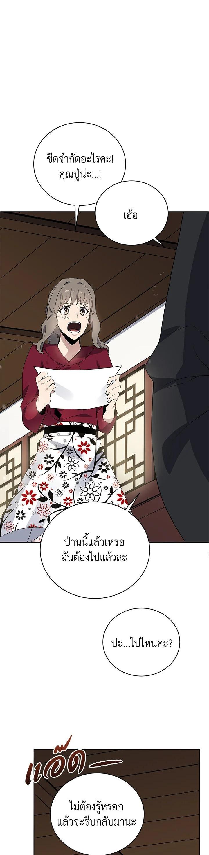 Manga-lc-com อ่านมังงะ อ่านการ์ตูน ออนไลน์ ฟรี The Descent of the Demonic Master ตอนที่ 1 2 3 4 5 6 7 8 9 10 11 12 13 14 ฟรี ไม่มีโฆษณา Manga-lc - อ่าน มังงะ อ่าน การ์ตูน ออนไลน์ อ่านมังงะ ฟรี