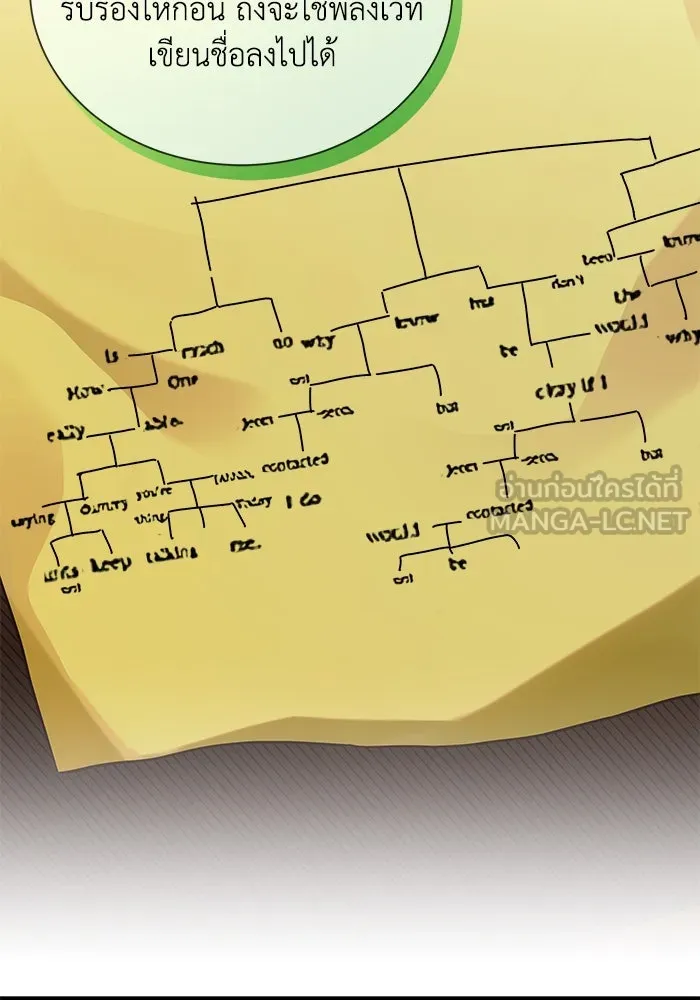 แมวน้อยในรังหมาป่า ตอนที่ 8 รูปที่ 30