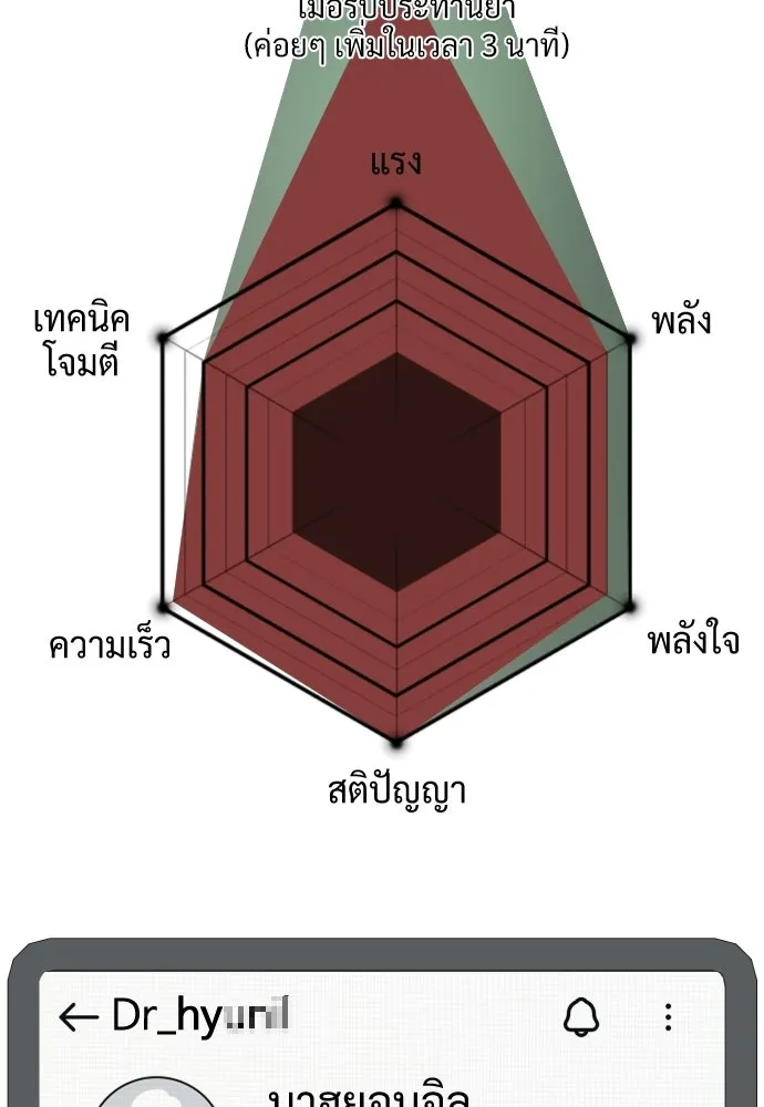 นักฆ่าย้อนวัย ตอนที่ รีวิว รูปที่ 35