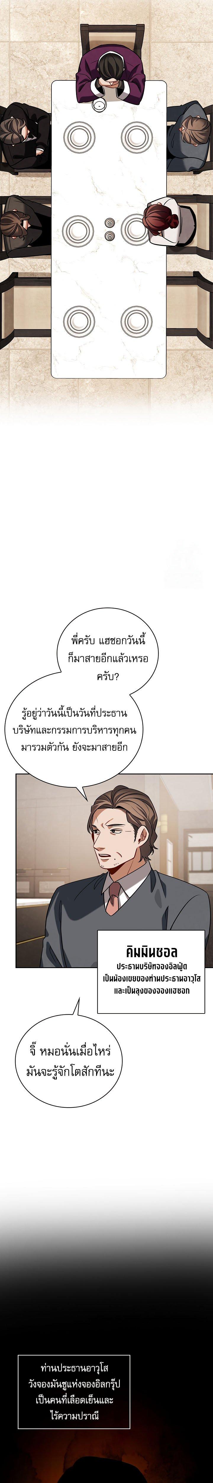 Manga-lc-com อ่านมังงะ อ่านการ์ตูน ออนไลน์ ฟรี Be the Actor ตอนที่ 1 2 3 4 5 6 7 8 9 10 11 12 13 14 ฟรี ไม่มีโฆษณา Manga-lc - อ่าน มังงะ อ่าน การ์ตูน ออนไลน์ อ่านมังงะ ฟรี