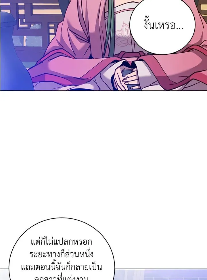 The Max Level Hero Has Returned การกล_บมาของว_รบ_ร_ษเวลต_น ตอนที่ ตอนที่ 191 รูปที่ 20