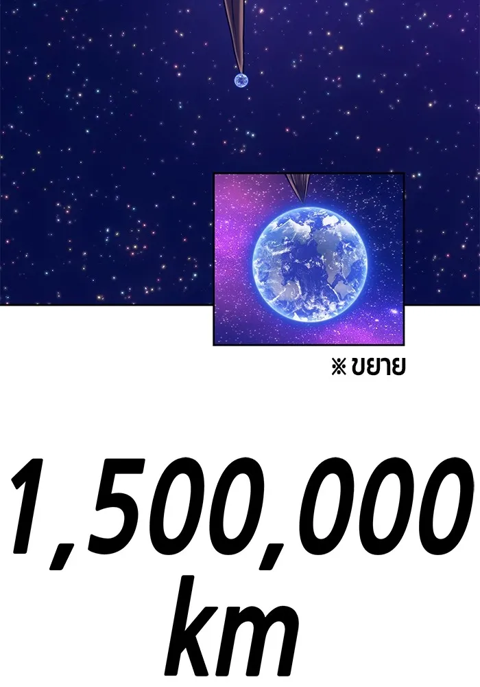 +99 ท่อนไม้พร้อมบวก ตอนที่ 82 (จบ ss1) รูปที่ 394