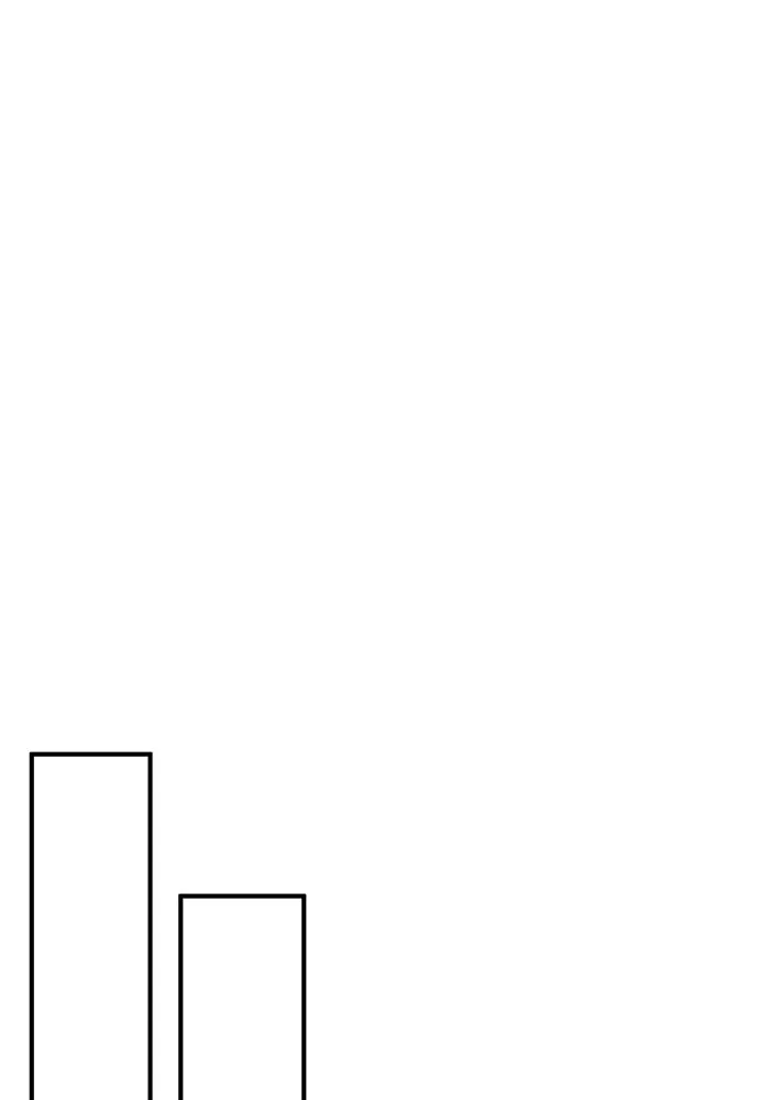 จอมเวทเกิดใหม่ในรอบ 66666 ปี ตอนที่ 21 รูปที่ 70