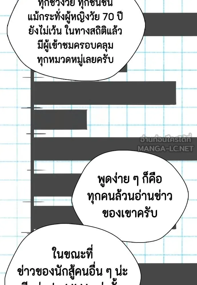 หมาหัวเน่า ตอนที่ 146 รูปที่ 22