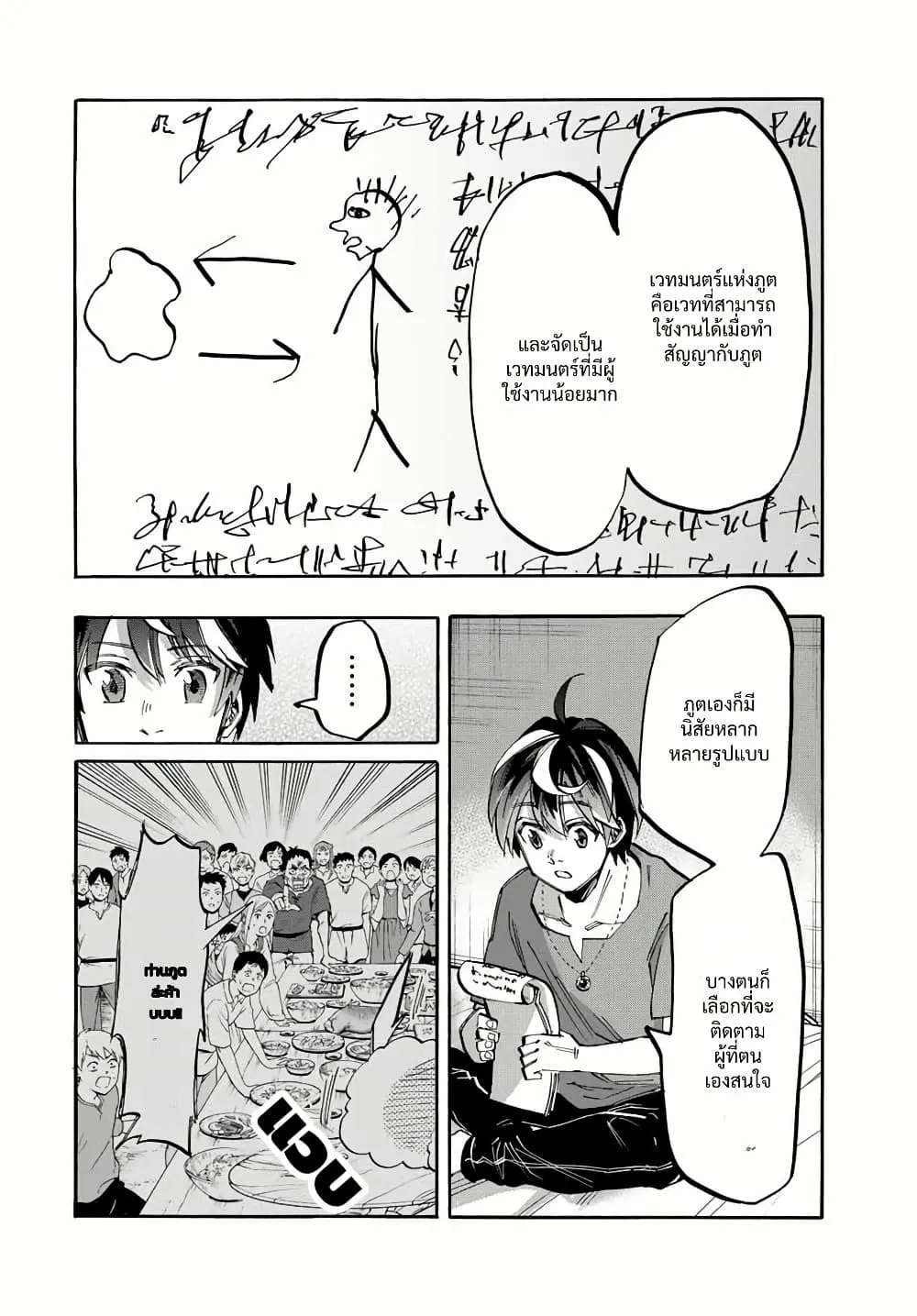 Manga-lc-com อ่านมังงะ อ่านการ์ตูน ออนไลน์ ฟรี Walking in Another World ตอนที่ 1 2 3 4 5 6 7 8 9 10 11 12 13 14 ฟรี ไม่มีโฆษณา Manga-lc - อ่าน มังงะ อ่าน การ์ตูน ออนไลน์ อ่านมังงะ ฟรี