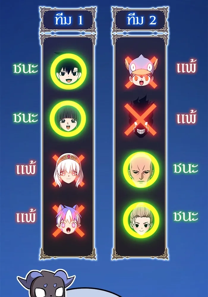 +99 ท่อนไม้พร้อมบวก ตอนที่ 21 ทีมแบตเทิลทัวร์นาเมนต์ (1) รูปที่ 476