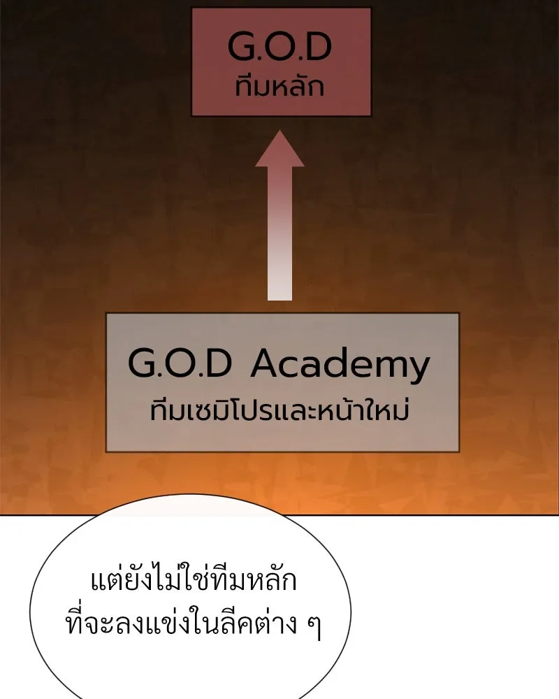 Level One Dreamersbrผู้ชนะรักนี้ต้องเป็น ตอนที่ 59 รูปที่ 91