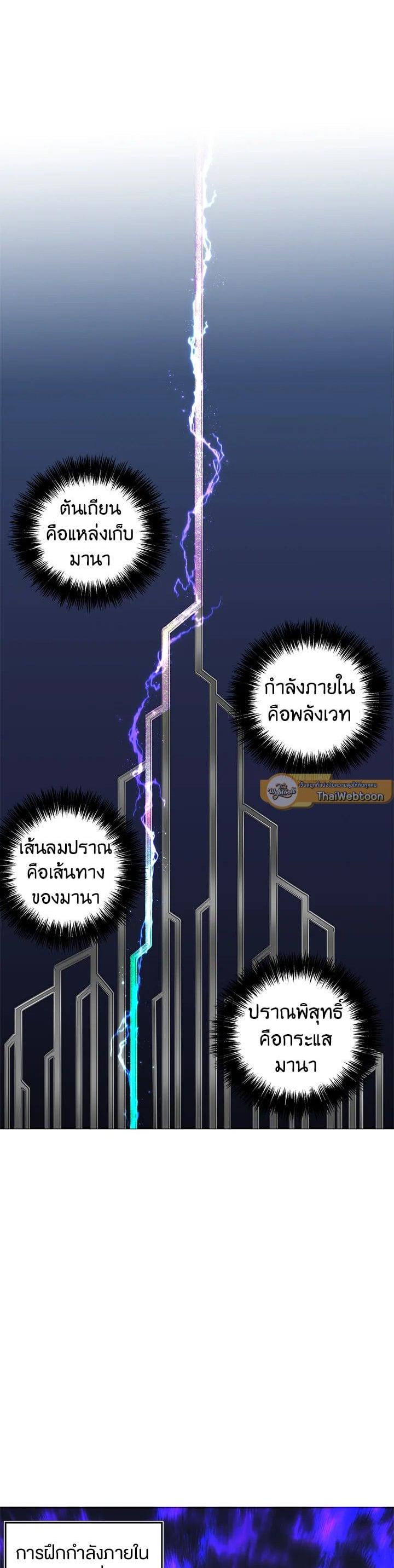 Manga-lc-com อ่านมังงะ อ่านการ์ตูน ออนไลน์ ฟรี Second Life Ranker ตอนที่ 1 2 3 4 5 6 7 8 9 10 11 12 13 14 ฟรี ไม่มีโฆษณา Manga-lc - อ่าน มังงะ อ่าน การ์ตูน ออนไลน์ อ่านมังงะ ฟรี