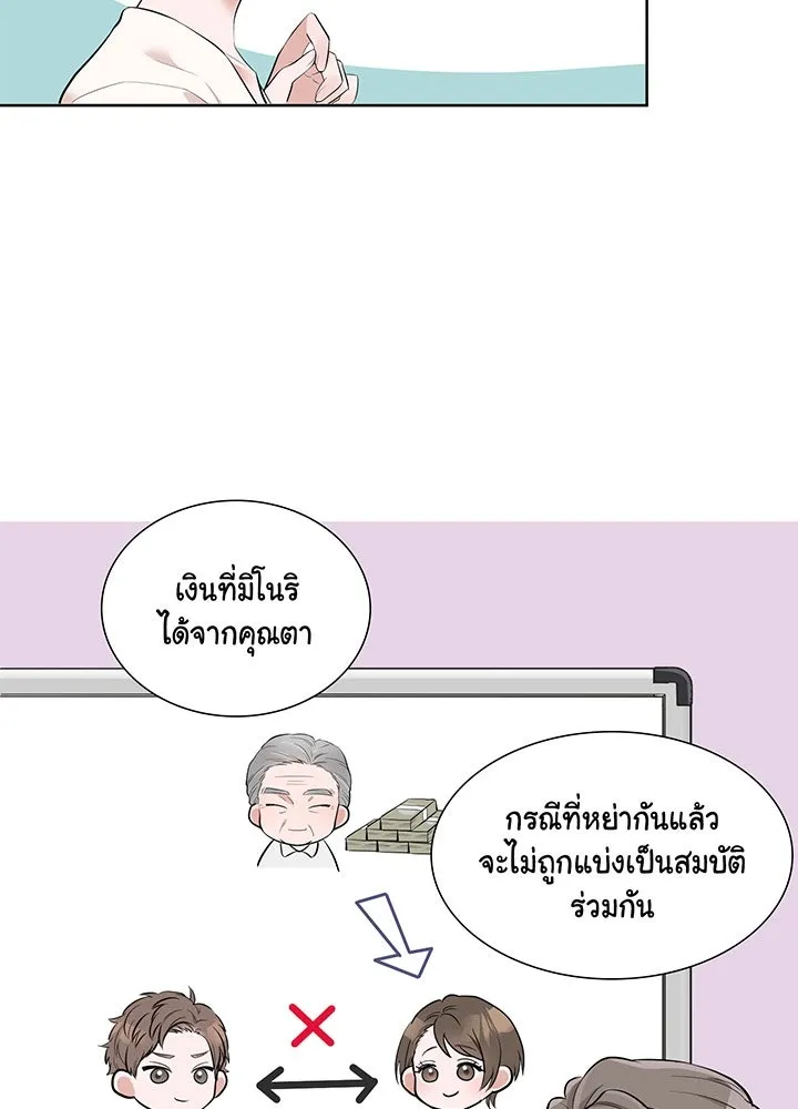 เพลิงแค้นผลาญใจ ตอนที่ 19 รูปที่ 11