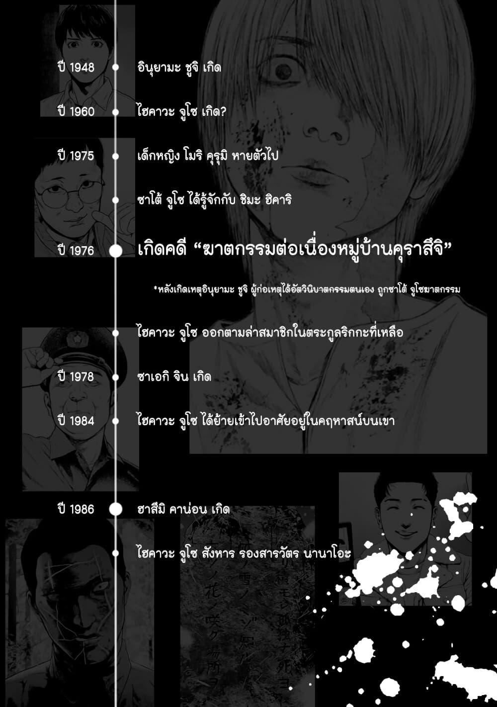 Manga-lc-com อ่านมังงะ อ่านการ์ตูน ออนไลน์ ฟรี Furitsumore Kodoku na Shi yo ตอนที่ 1 2 3 4 5 6 7 8 9 10 11 12 13 14 ฟรี ไม่มีโฆษณา Manga-lc - อ่าน มังงะ อ่าน การ์ตูน ออนไลน์ อ่านมังงะ ฟรี