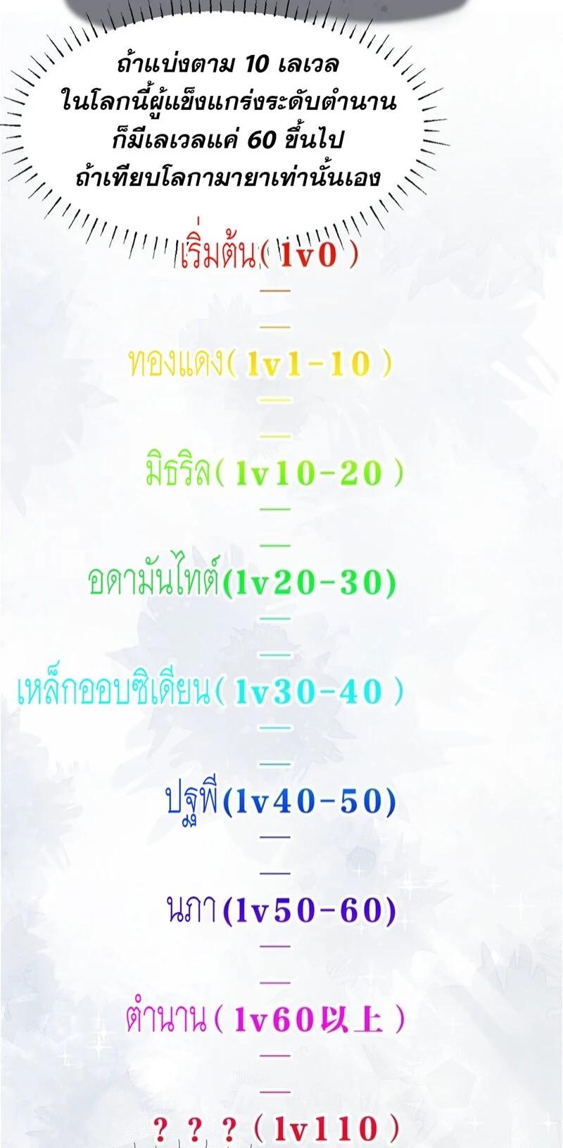 Manga-lc-com อ่านมังงะ อ่านการ์ตูน ออนไลน์ ฟรี I Am a Max-Level Priestess in Another World ตอนที่ 1 2 3 4 5 6 7 8 9 10 11 12 13 14 ฟรี ไม่มีโฆษณา Manga-lc - อ่าน มังงะ อ่าน การ์ตูน ออนไลน์ อ่านมังงะ ฟรี