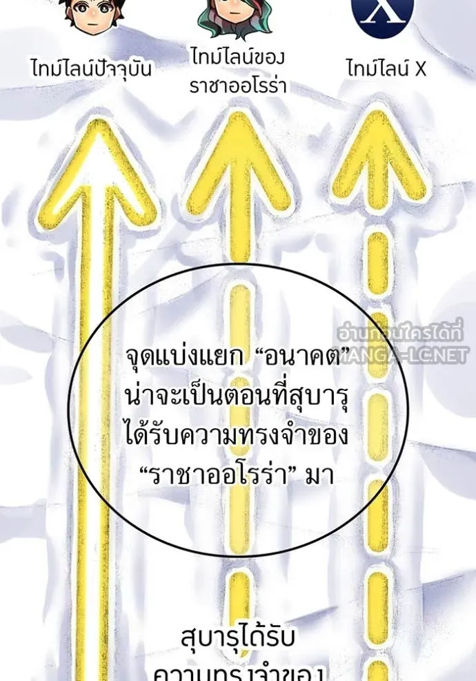 เพลเยอร์เลือดเทวะ ตอนที่ 76 รูปที่ 100