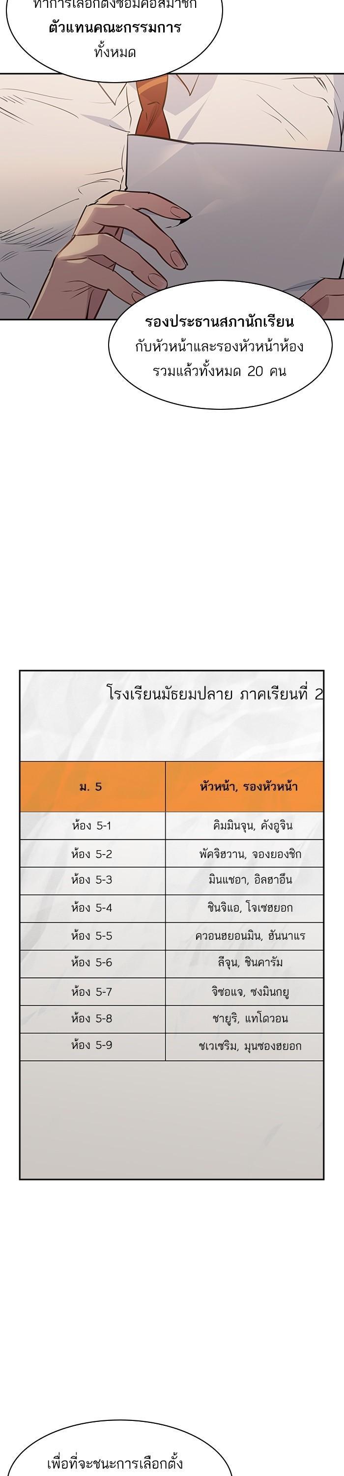 Manga-lc-com อ่านมังงะ อ่านการ์ตูน ออนไลน์ ฟรี The World Is Money and Power กลโกงโลกพนัน ตอนที่ 1 2 3 4 5 6 7 8 9 10 11 12 13 14 ฟรี ไม่มีโฆษณา Manga-lc - อ่าน มังงะ อ่าน การ์ตูน ออนไลน์ อ่านมังงะ ฟรี