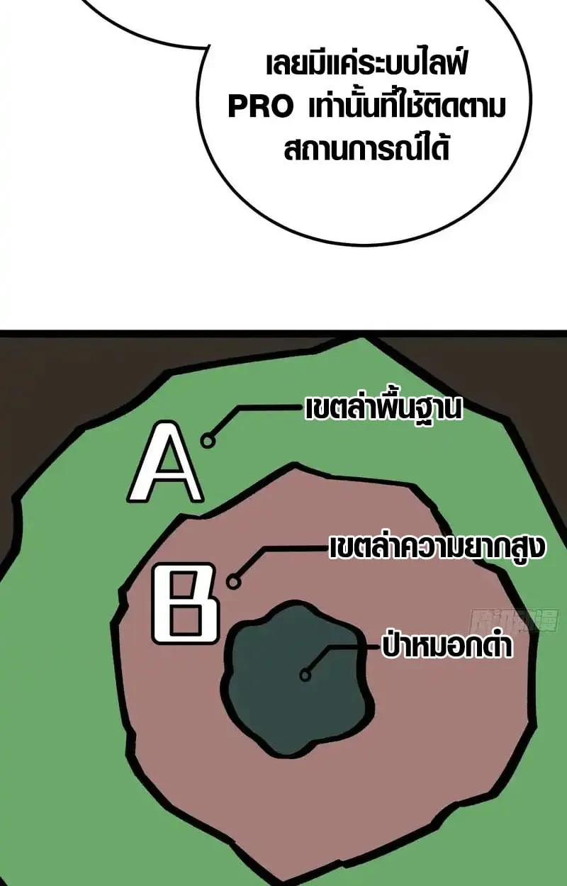 Full-Time Awakening ต_นพล_งไร_ข_ดจำก_ด ตอนที่ ตอนที่ 76 รูปที่ 12