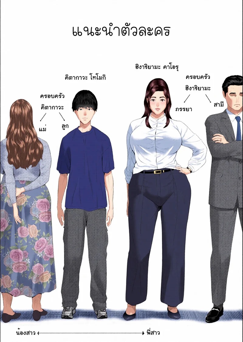 Doujin-Lc- อ่าน โดจิน มังฮวา เกาหลี ญี่ปุ่น จีน แปลไทย ความลับที่ซ่อนเร้นของคุณป้ากุหลาบขาว 1 - ชุดชั้นใน  [Hy-dou (Hyji)] Kinjo Yuuwaku white rose Oba-san no Himeta,,, Ero Shitagi Hen ตอนที่ 1 ฟรี ไม่มีโฆษณา อ่าน โดจิน Manhwa เกาหลี ญี่ปุ่น จีน เรามีครบ คัดมาให้เน้นๆ โดจิน 18+ รับประกันความฟินโดย Doujin Lc