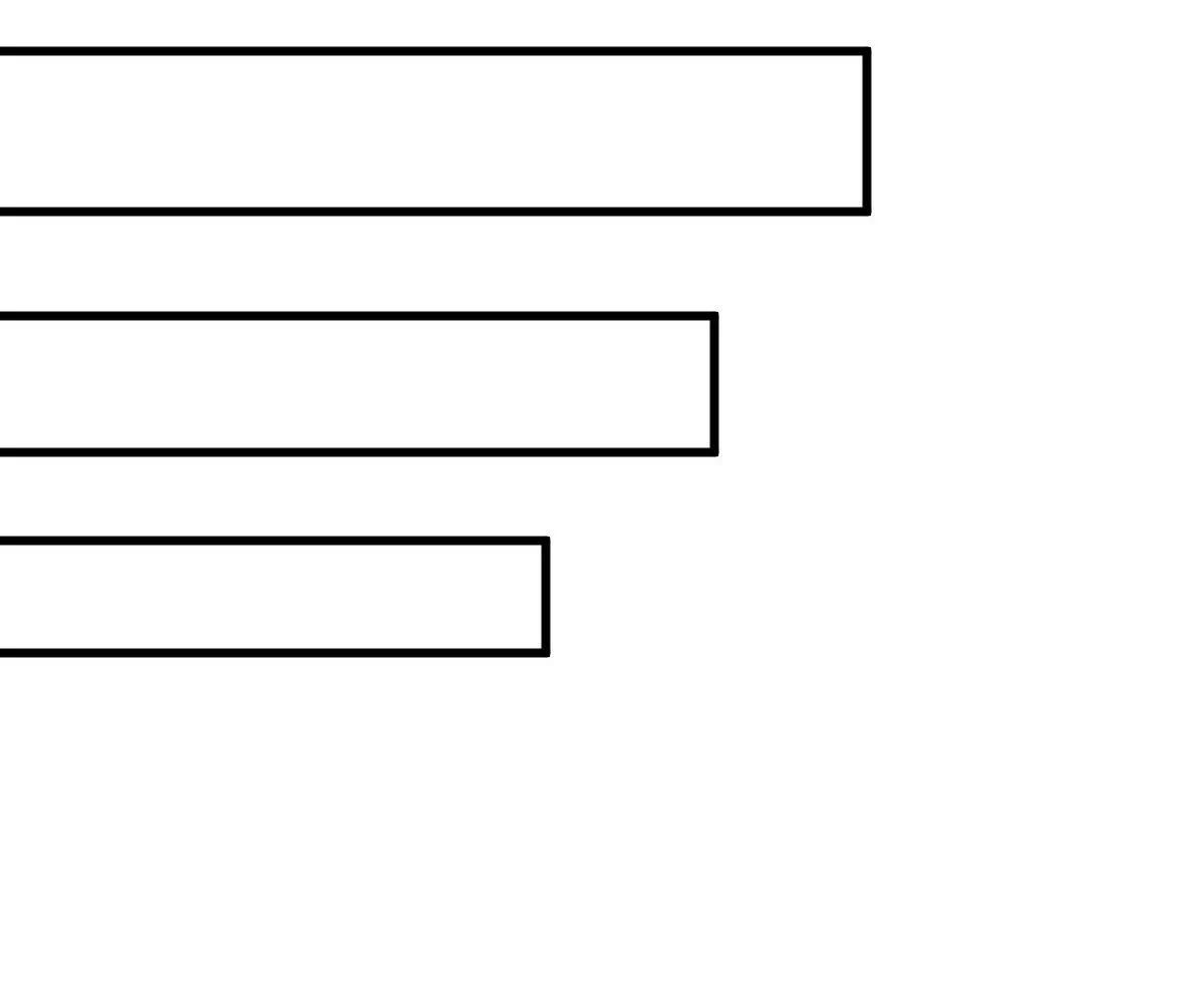 Manga-lc-com อ่านมังงะ อ่านการ์ตูน ออนไลน์ ฟรี Lan Ke Qi Yuan ตอนที่ 1 2 3 4 5 6 7 8 9 10 11 12 13 14 ฟรี ไม่มีโฆษณา Manga-lc - อ่าน มังงะ อ่าน การ์ตูน ออนไลน์ อ่านมังงะ ฟรี